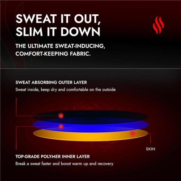 Sweat Shaper Men’s Premium Slimming Shapewear Workout Sauna Tank Top Vest - Picture 2 of 7